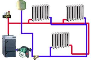 Система отопления ленинградка в частном доме: схема и устройство - Строительство и ремонт
