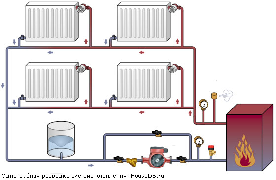 отопления для частного дома схема