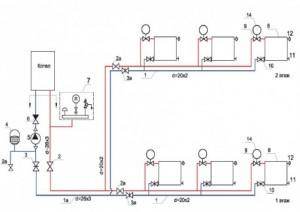 Одноконтурная система отопления схема