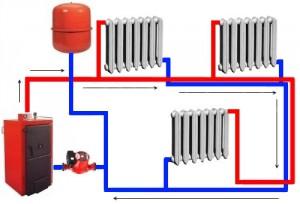 Однотрубная система отопления двухэтажного дома