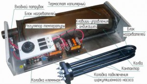 Как сделать электрокотел отопления своими руками 220в