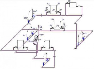 Однотрубная схема отопления дома