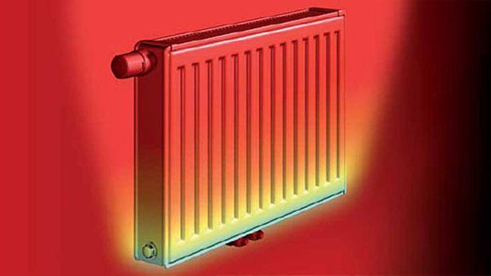 Теплоотдача радиаторов отопления